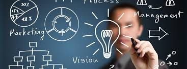 Easy Steps to Grow Business Acumen Easy Steps to Grow Business Acumen